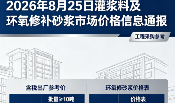 兖州2026年8月25日灌浆料及环氧修补砂浆市场价格信息通报